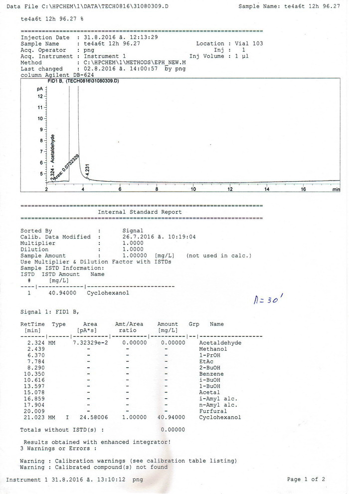 Chromatography